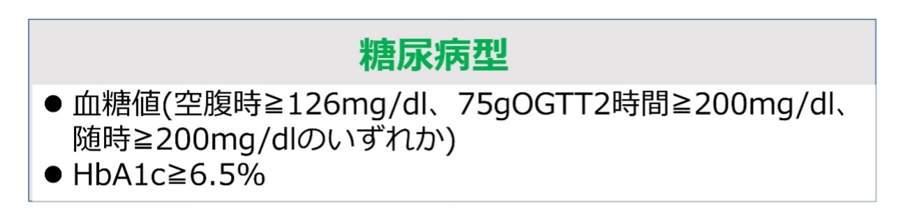 ③糖尿病の診断